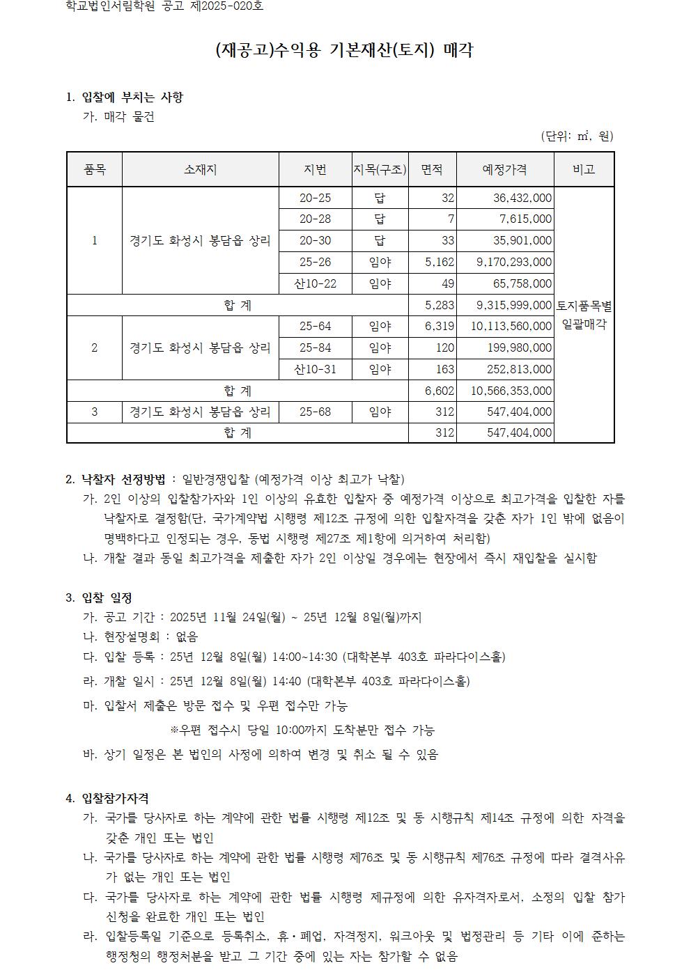 학교법인 서원학원 공고 제2025-020호  (재공고) 수익용 기본재산 (토지) 매각   1. 입찰에 부치는 사항  가. 매각 물건  (단위: ㎡, 원)  품목 소재지 지번 지목 면적 예정가격 비고  1 경기도 화성시 봉담읍 상리 20-25 답 32 36,432,000 20-30 답 7 7,615,000 20-30 답 33 35,901,000 25-26 임야 5,162 9,170,293,000 산10-22 임야 49 65,758,000 합계 5,283 9,315,999,000 5필지 합필 2 경기도 화성시 봉담읍 상리 25-64 임야 6,319 10,113,560,000 일반매각 25-64 임야 120 199,980,000 산10-31 임야 163 252,813,000 합계 6,602 10,566,353,000 3 경기도 화성시 봉담읍 상리 25-68 임야 312 547,404,000 합계 312 547,404,000   2. 낙찰자 선정방법 : 일반경쟁입찰 (예정가격 이상 최고가 낙찰)  가. 2인 이상의 입찰참가자와 1인 이상의 유효한 입찰자 중 예정가격 이상으로 최고가격을 입찰한 자를 낙찰자로 결정함. 단, 국가계약법 시행령 제42조 규정에 의한 입찰을 갈음할 자가 1인 밖에 없어서 명확하다고 인정되는 경우, 동법 시행령 제27조 제1항에 의거하여 처리함.  나. 개찰 결과 동일 최고가격을 제출한 자가 2인 이상일 경우에는 현장에서 즉시 재입찰을 실시함.   3. 입찰 일정  가. 공고 기간: 2025년 11월 24일(월) ~ 25년 12월 8일(월)까지  나. 현장설명회 : 없음  다. 입찰 등록: 25년 12월 8일(월) 14:00~14:30 (대학본부 403호 파라다이스홀)  라. 개찰 일시: 25년 12월 8일(월) 14:40 (대학본부 403호 파라다이스홀)  마. 입찰서 제출은 방문 접수 및 우편 접수만 가능 ※ 우편 접수시 당일 10:00까지 도착분만 접수 가능  바. 상기 일정은 본 법인의 사정에 의하여 변경 및 취소될 수 있음   4. 입찰참가자격  가. 국가를 당사자로 하는 계약에 관한 법률 시행령 제12조 및 동 시행규칙 제14조 규정에 의한 자격을 갖춘 개인 또는 법인  나. 국가를 당사자로 하는 계약에 관한 법률 시행령 제76조 및 동 시행규칙 제76조 규정에 따라 결격사유가 없는 개인 또는 법인  다. 국가를 당사자로 하는 계약에 관한 법률 시행령 제93조에 의한 유자격자로서, 소정의 입찰 참가 신청을 완료한 개인 또는 법인  라. 입찰공고일 기준으로 등록취소, 휴·폐업, 자격정지, 워크아웃 및 법정관리 등 기타 이에 준하는 행정적 제재를 받고 그 기간 중에 있는 자는 참가할 수 없음